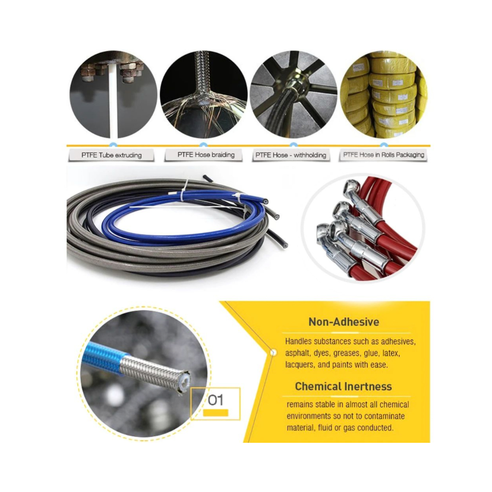 28 ° -28 °   Siyah Örgülü Hidr - Brake Line Motorcycle incelemesi ve fiyatı